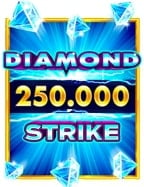 เครดิตฟรี ฟุตบอล: วิธีเล่นเพื่อชัยชนะ